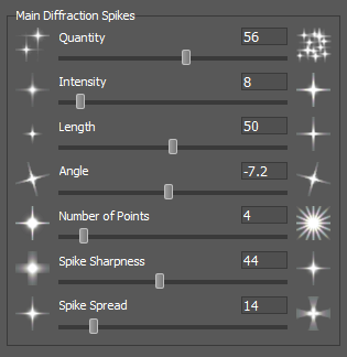 Main Diffraction Spikes Control Group